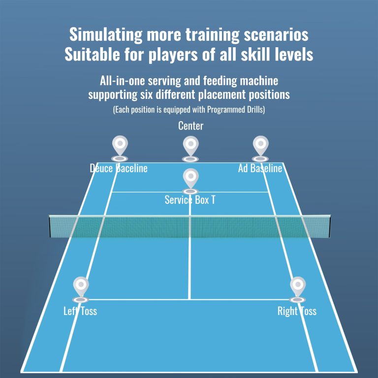 Pace S Pro – AI-Powered Tennis Training Robot