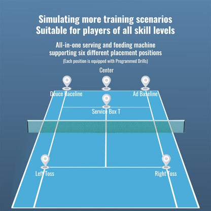 Pace S Pro – AI-Powered Tennis Training Robot